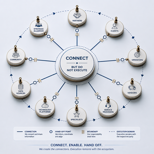 Networks